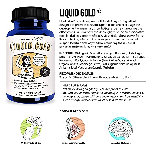 Foto 6 pulgar | Suplemento De Lactancia Legendairy Milk Liquid Gold - Venta Internacional.