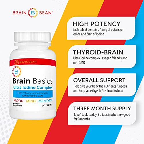 Foto 4 pulgar | Complemento Life Enhance Brain Basics Ultra Yodo Comple - Venta Internacional.