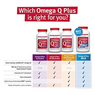 Foto 7 | Suplemento Dr. Sinatra Omega Q Plus 100 Resveratrol 60 Softg - Venta Internacional.