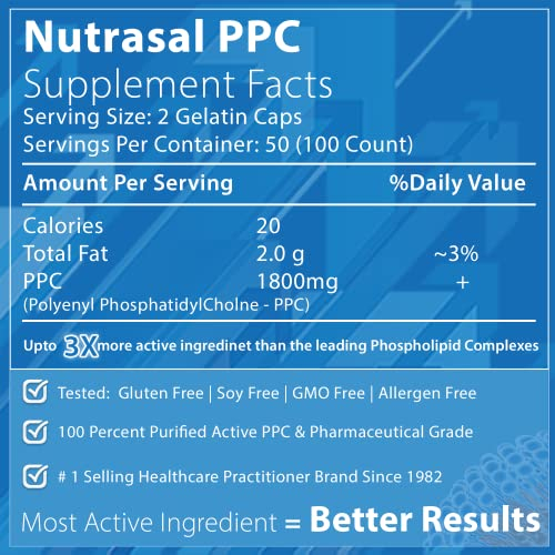 Foto 3 pulgar | Suplemento De Colina Nutrasal Phoschol Ppc Polyenyl 900 Mg - Venta Internacional.