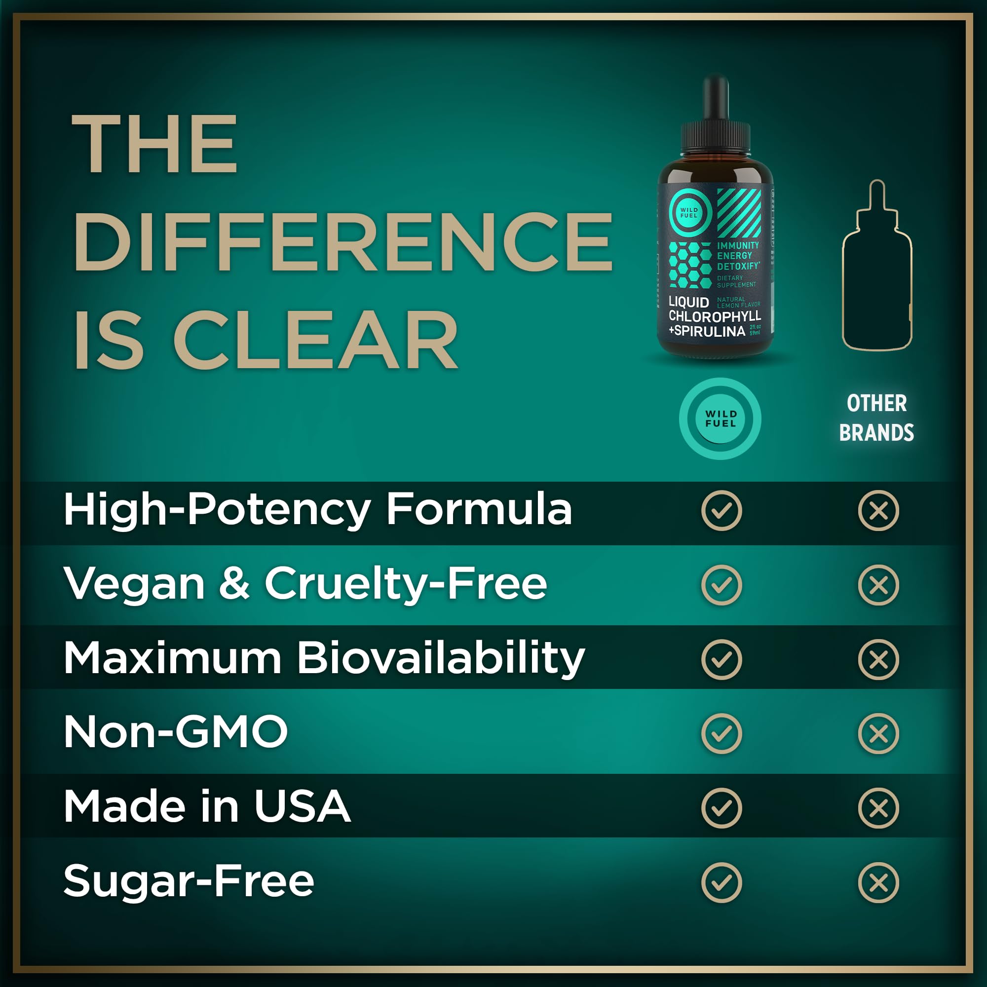 Foto 6 pulgar | Gotas De Clorofila Líquida Con Espirulina Wild Fuel 30 Ml - Venta Internacional.