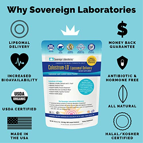 Foto 6 pulgar | Suplemento Colostrum-ld Liposomal 473 De Sovereign Laboratories - Venta Internacional.