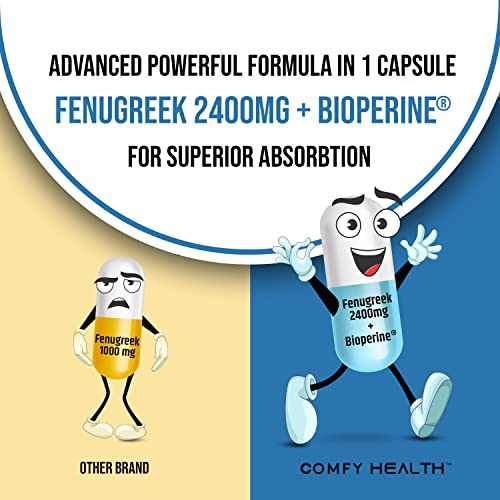 Foto 2 | Suplemento Comfy Health, Cápsulas De Fenogreco, 2410 Mg, 120 Unidades - Venta Internacional.