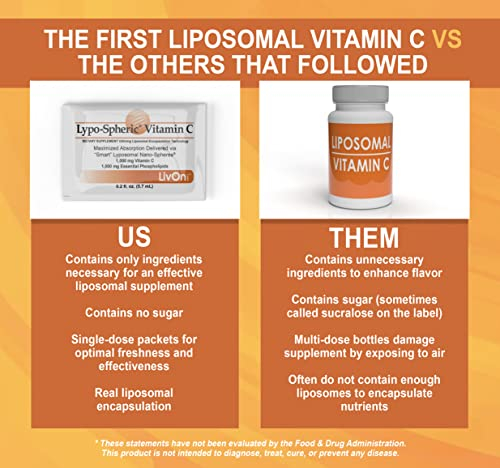 Foto 6 pulgar | Suplemento De Vitamina C Lipoesférica De Livon Laboratories, 6 X 180 P - Venta Internacional.