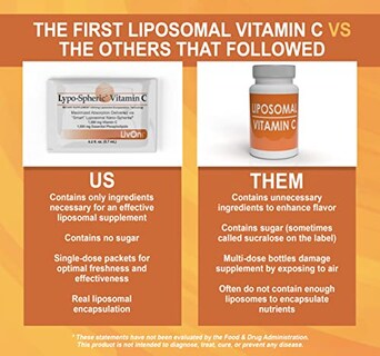 Foto 5 | Suplemento De Vitamina C Lipoesférica De Livon Laboratories, 6 X 180 P - Venta Internacional.