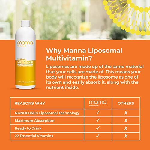 Foto 5 | Multivitamínico Maná Vitamins Evolved Liposomal 20 Vitaminas - Venta Internacional