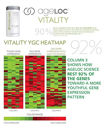 Foto 4 pulgar | Suplemento Ageloc Vitality Nu Skin - Venta Internacional.