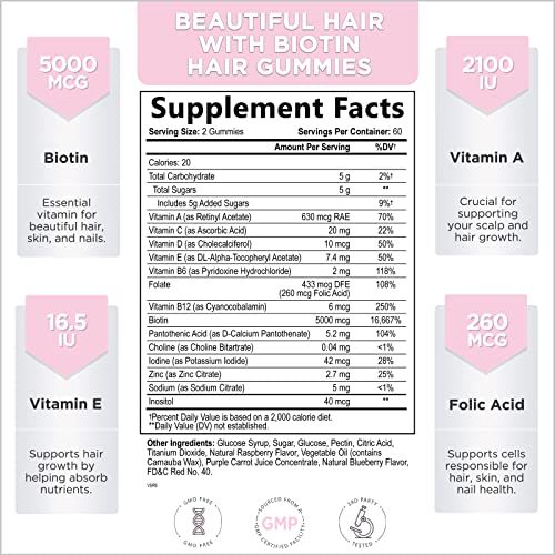 Foto 3 pulgar | Gomitas De Vitaminas Para El Cabello Hello Lovely! Biotina 5000 Mcg 120 Unidades - Venta Internacional.