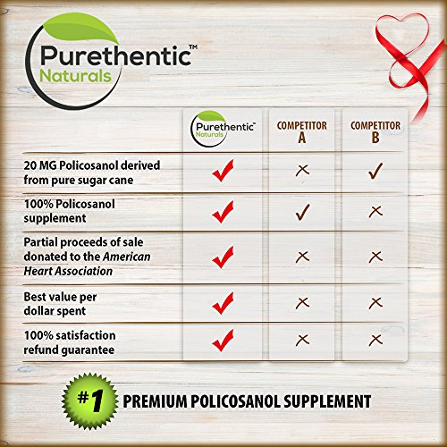 Foto 4 pulgar | Suplemento De Policosanol Purethentic Naturals 20 Mg 100 Vcaps - Venta Internacional.