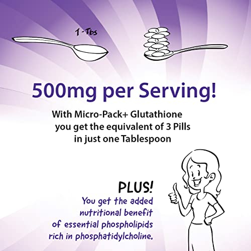 Foto 6 pulgar | Suplemento Aurora Nutrascience Micro-pack Para Glutatión Liposomal - Venta Internacional.