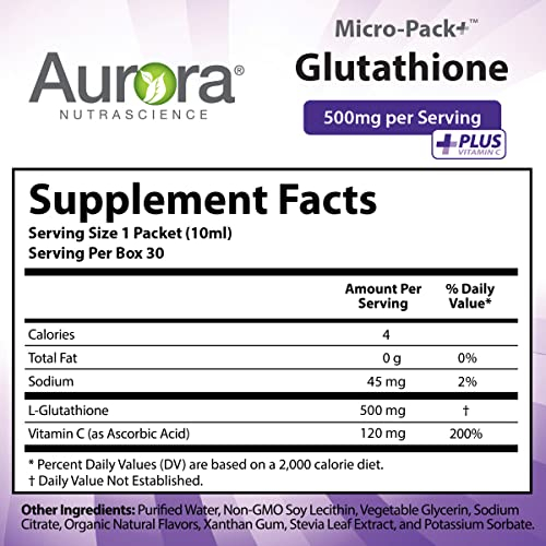 Foto 7 pulgar | Suplemento Aurora Nutrascience Micro-pack Para Glutatión Liposomal - Venta Internacional.