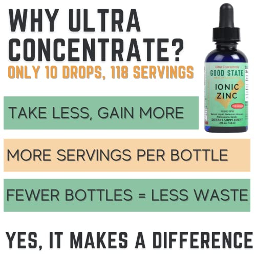 Foto 4 pulgar | Suplemento Good State Ionic Liquid Zinc Ultra, 50 Ml - Venta Internacional.