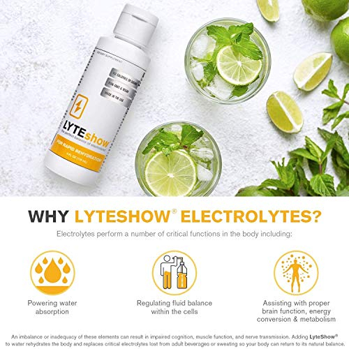 Foto 3 pulgar | Electrolyte Drops Lyteshow, Sin Azúcar, 118 Ml, 40 Porciones - Venta Internacional.