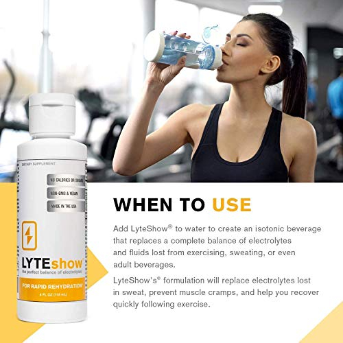 Foto 4 pulgar | Electrolyte Drops Lyteshow, Sin Azúcar, 118 Ml, 40 Porciones - Venta Internacional.