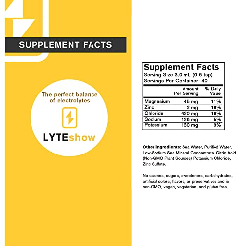 Foto 5 pulgar | Electrolyte Drops Lyteshow, Sin Azúcar, 118 Ml, 40 Porciones - Venta Internacional.