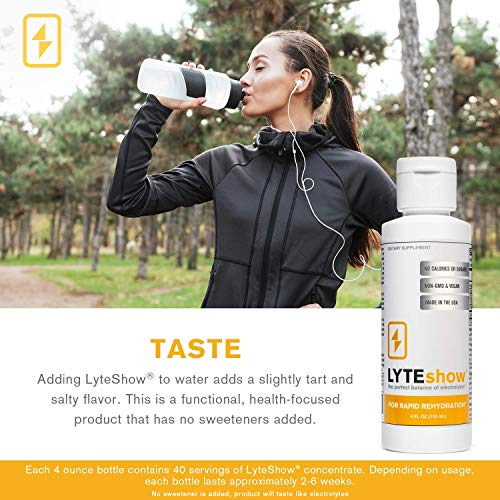 Foto 7 pulgar | Electrolyte Drops Lyteshow, Sin Azúcar, 118 Ml, 40 Porciones - Venta Internacional.