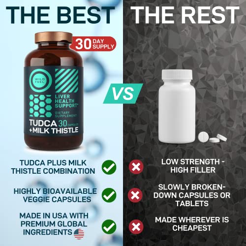 Foto 6 pulgar | Suplemento Wild Fuel Advanced Tudca + Milk Thistle 30 Cápsulas - Venta Internacional.