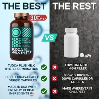 Foto 5 | Suplemento Wild Fuel Advanced Tudca + Milk Thistle 30 Cápsulas - Venta Internacional.