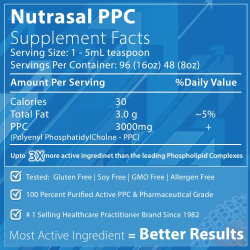 Foto 3 pulgar | Suplemento Nutrasal Phoschol Ppc Polienilfosfatidilcolina - Venta Internacional.