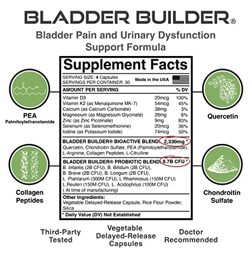 Foto 6 pulgar | Suplemento Bladder Builder Next Generation Bladder Health - Venta Internacional.