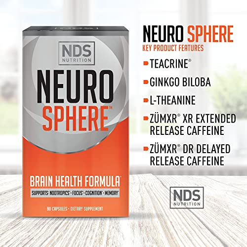 Foto 8 pulgar | Suplemento Nds Nutrition Neuro Sphere Brain Health 90 Cápsulas - Venta Internacional.