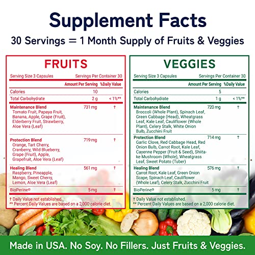 Foto 6 | Suplemento: Equilibrio Energético De Frutas Y Verduras De Kwala Nutrition - Venta Internacional.