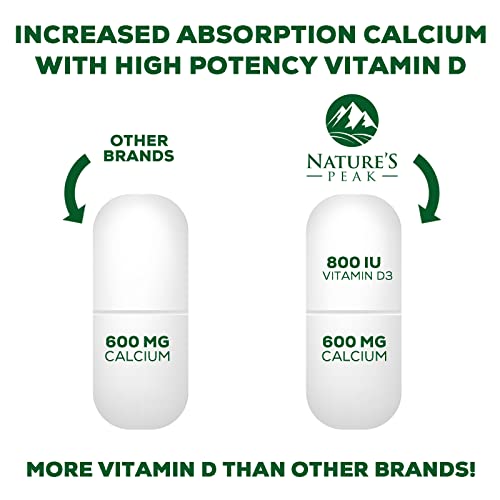 Foto 7 pulgar | Suplemento De Calcio Nature's Peak 1200 Mg Con Vitamina D3 - Venta Internacional.