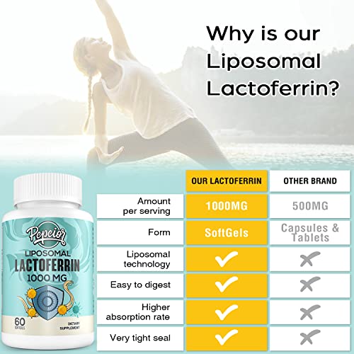Foto 7 pulgar | Suplemento De Lactoferrina Liposomal Superior 1000 Mg - Venta Internacional.