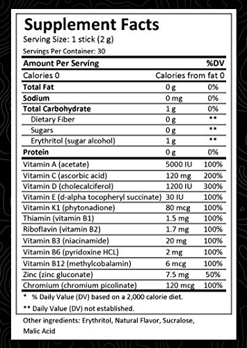 Foto 3 pulgar | Multivitamínico Mtn Ops Multi-v, 30 Porciones Diarias Para Hombres Y Mujeres - Venta Internacional.