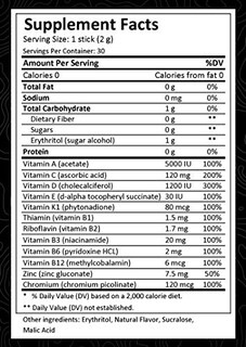 Foto 2 | Multivitamínico Mtn Ops Multi-v, 30 Porciones Diarias Para Hombres Y Mujeres - Venta Internacional.