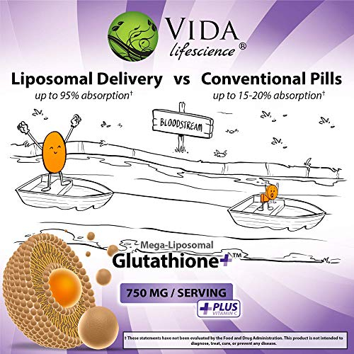 Foto 7 pulgar | Suplemento Glutatión Megaliposomal Aurora Nutrascience+vi - Venta Internacional
