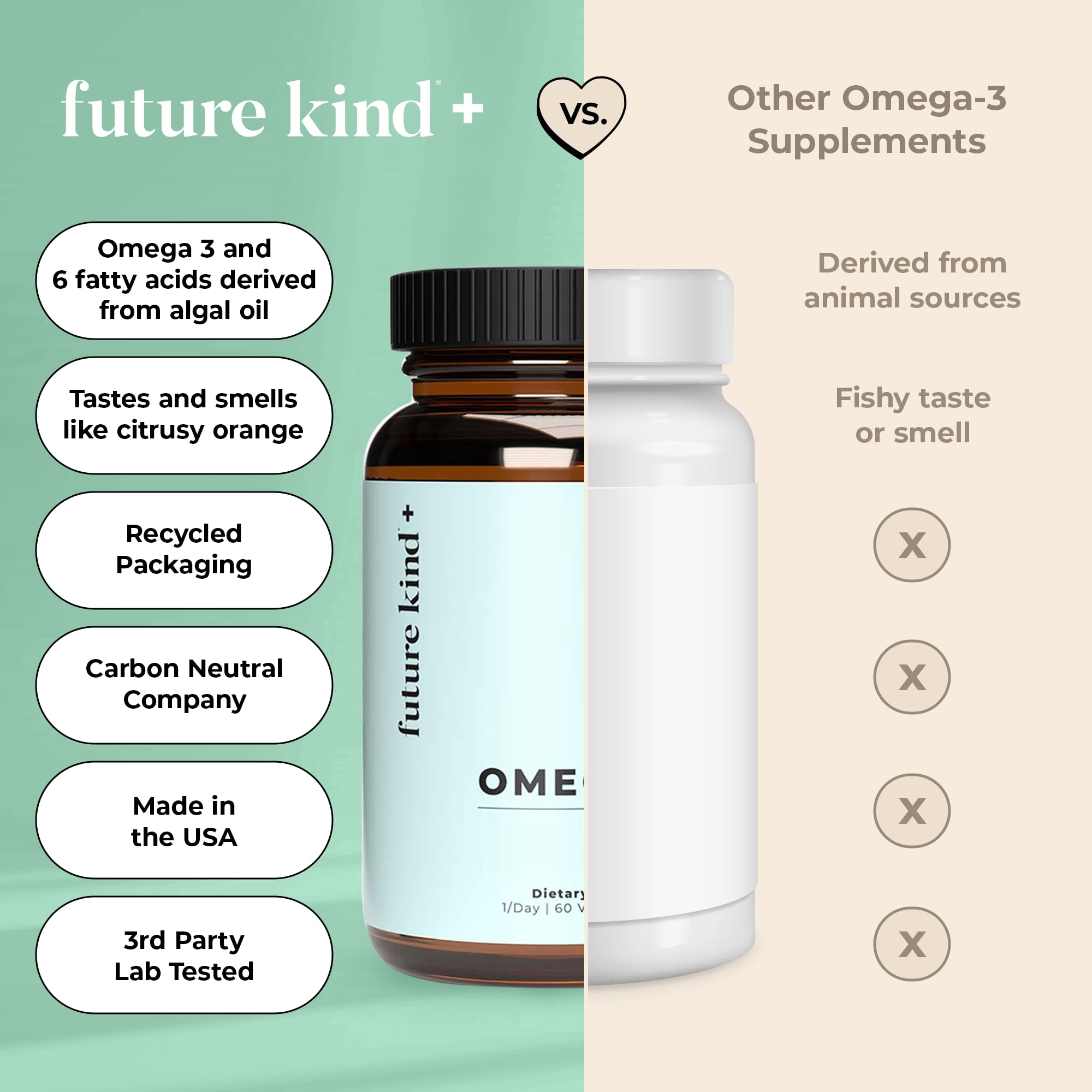 Foto 6 | Supplement Future Kind Vegan Omega 3, Suministro De 2 Meses - Venta Internacional.