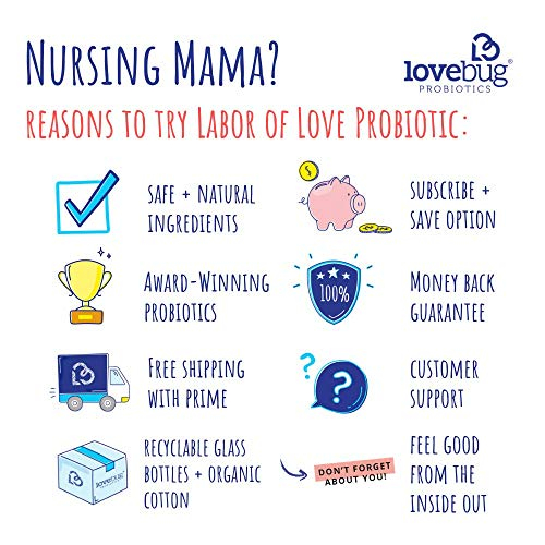 Foto 5 | Suplemento Lovebug Postnatal 30 Cápsulas Para Leche Materna - Venta Internacional.