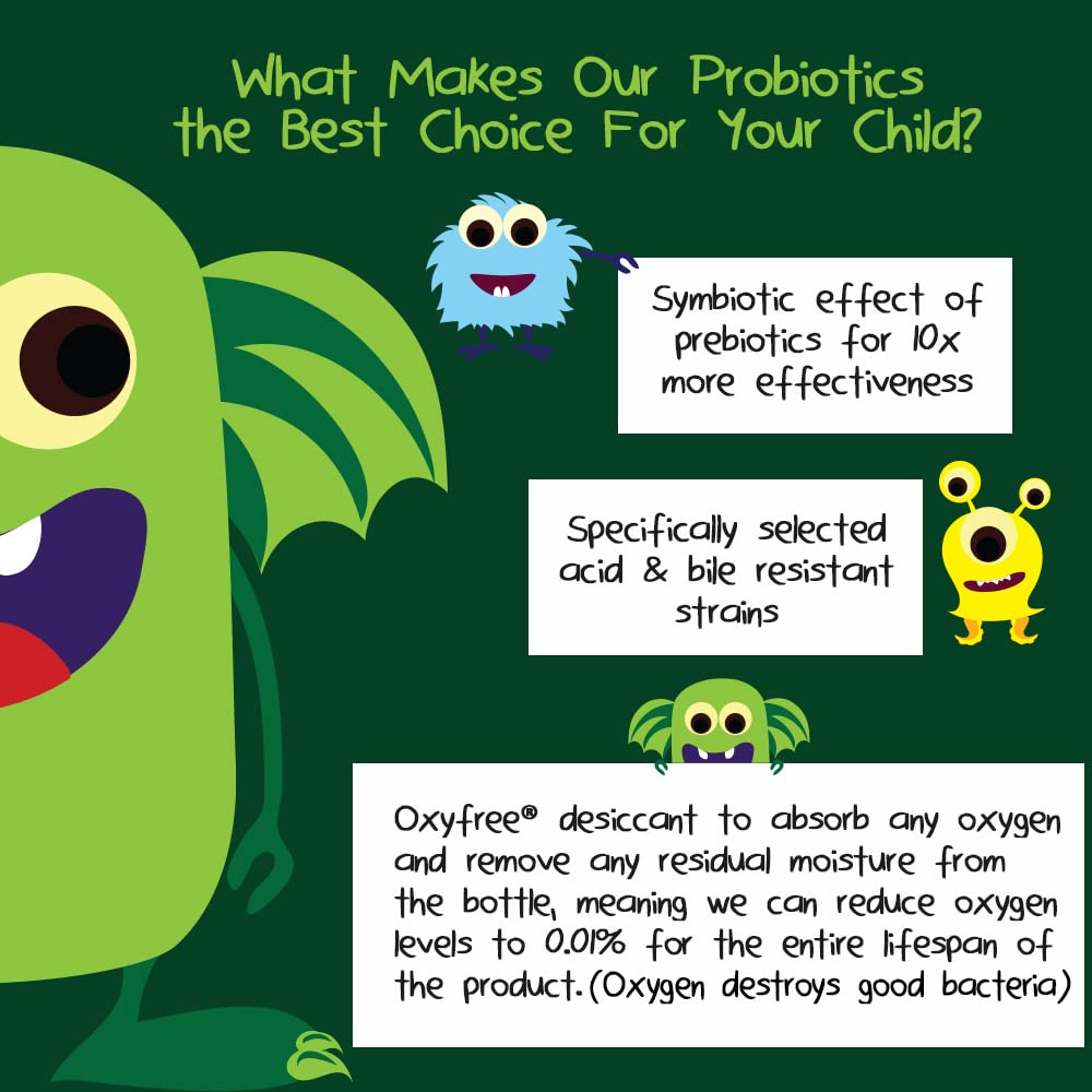 Foto 7 pulgar | Probiotics Intelligent Labs: 6 Mil Millones De Cfu Para Niños Con Prebióticos - Venta Internacional.