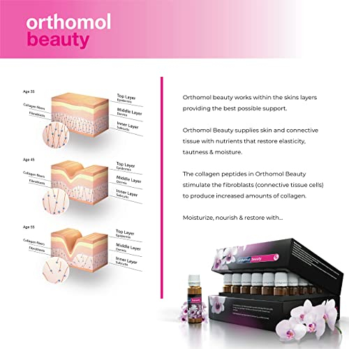 Foto 5 pulgar | Suplemento Orthomol Beauty Para Mujer, Suministro De 30 Días - Venta Internacional.