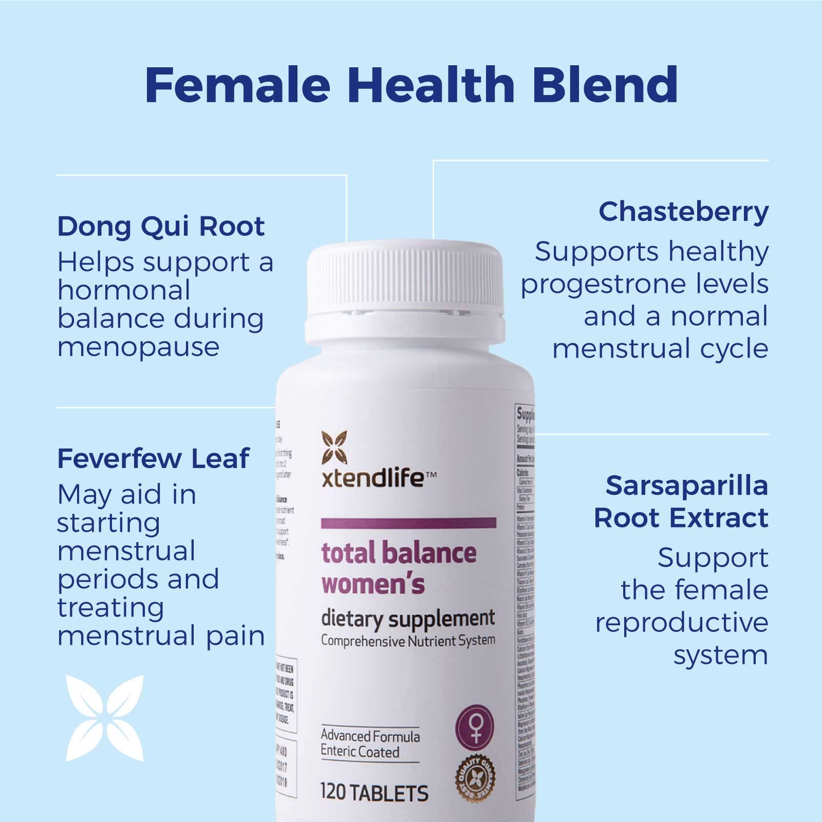 Foto 5 | Suplemento Multinutriente Xtend-life Total Balance Women - Venta Internacional.