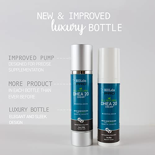 Foto 6 pulgar | Crema De Dhea Biolabs Pro, Totalmente Natural, Bioidéntica, 20 Mg, 100 Ml - Venta Internacional.