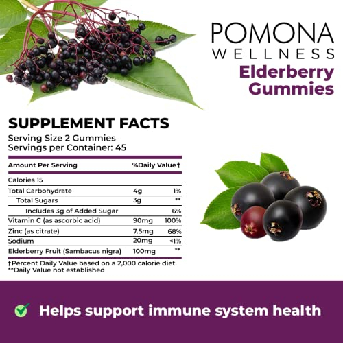 Foto 6 pulgar | Complementa Las Gomitas De Saúco Pomona Wellness Con Zinc Y Vitamina - Venta Internacional.
