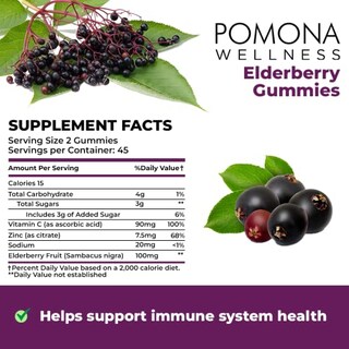 Foto 5 | Complementa Las Gomitas De Saúco Pomona Wellness Con Zinc Y Vitamina - Venta Internacional.