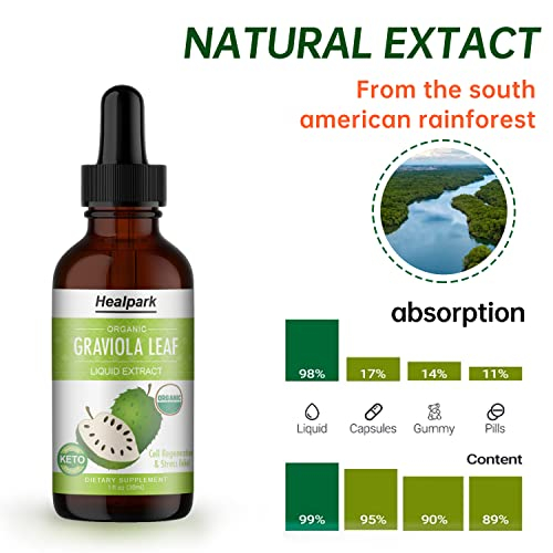 Foto 5 | Suplemento De Extracto De Hoja De Graviola Healpark, 30 Ml, Orgánico - Venta Internacional.