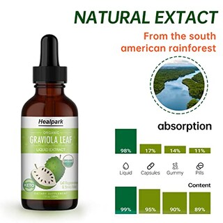 Foto 5 | Suplemento De Extracto De Hoja De Graviola Healpark, 30 Ml, Orgánico - Venta Internacional.