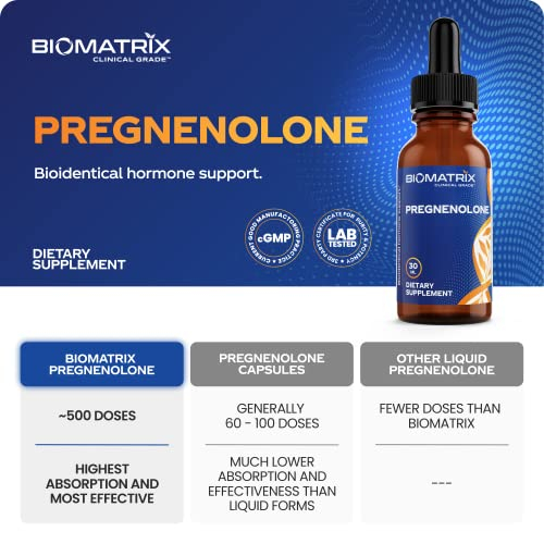Foto 3 | Suplemento Biomatrix Pregnenolona 30 Ml 2,4 Mg/dosis 1200 Mg - Venta Internacional.