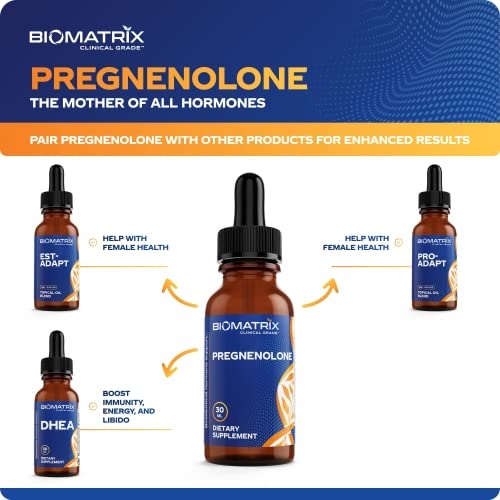 Foto 8 pulgar | Suplemento Biomatrix Pregnenolona 30 Ml 2,4 Mg/dosis 1200 Mg - Venta Internacional.