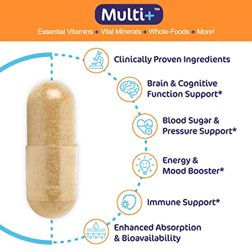 Foto 4 pulgar | Suplemento Multivitamínico Avanzado Aspire Multi+ Para Toda La Familia - Venta Internacional.