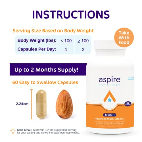 Foto 5 pulgar | Suplemento Multivitamínico Avanzado Aspire Multi+ Para Toda La Familia - Venta Internacional.