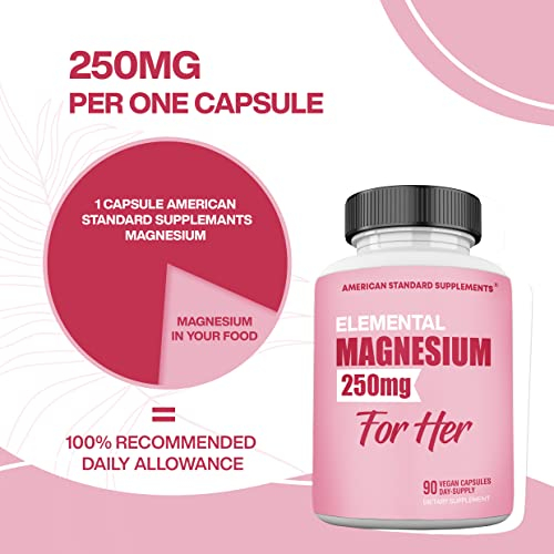 Foto 6 pulgar | Suplemento De Glicinato De Magnesio American Standard 250 Mg - Venta Internacional.