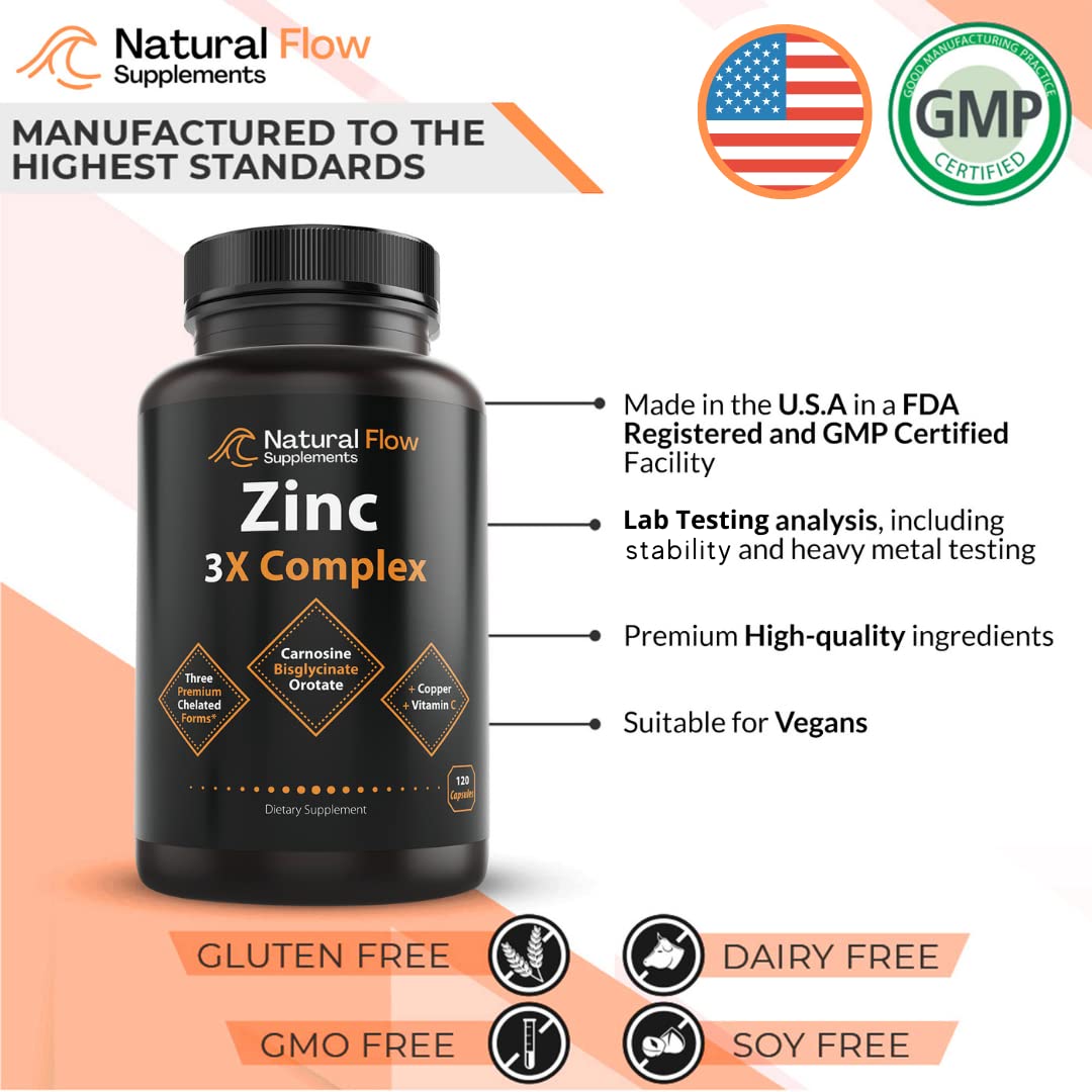 Foto 5 pulgar | Complejo De Suplementos De Zinc Natural Con Cobre Y Vitamina C 120 Ca - Venta Internacional.