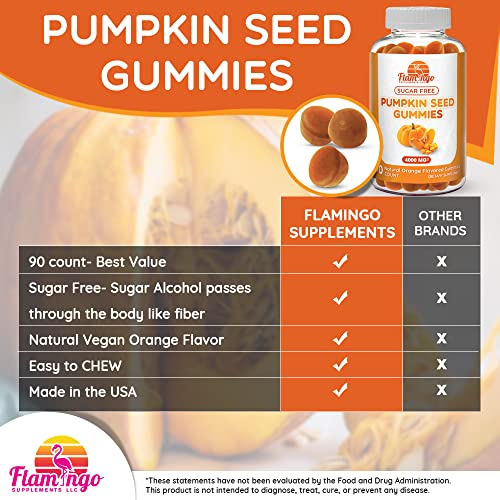 Foto 3 pulgar | Gomitas De Aceite De Semillas De Calabaza Con Forma De Flamenco Supplements, 4000 Mg, 90 Unidades - Venta Internacional.