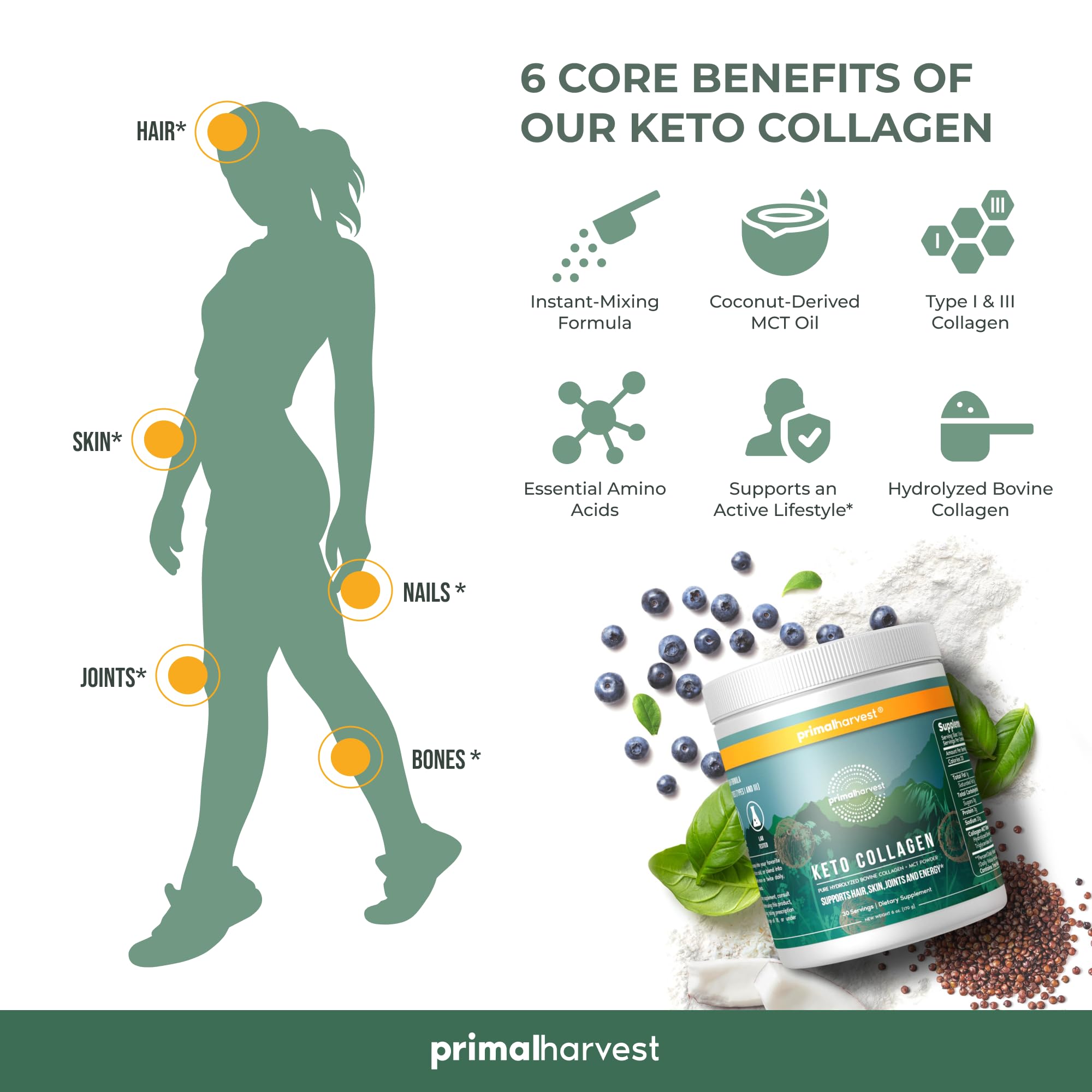 Foto 4 | Complemente Los Péptidos De Colágeno Primal Harvest Keto Y El Aceite Mct - Venta Internacional.