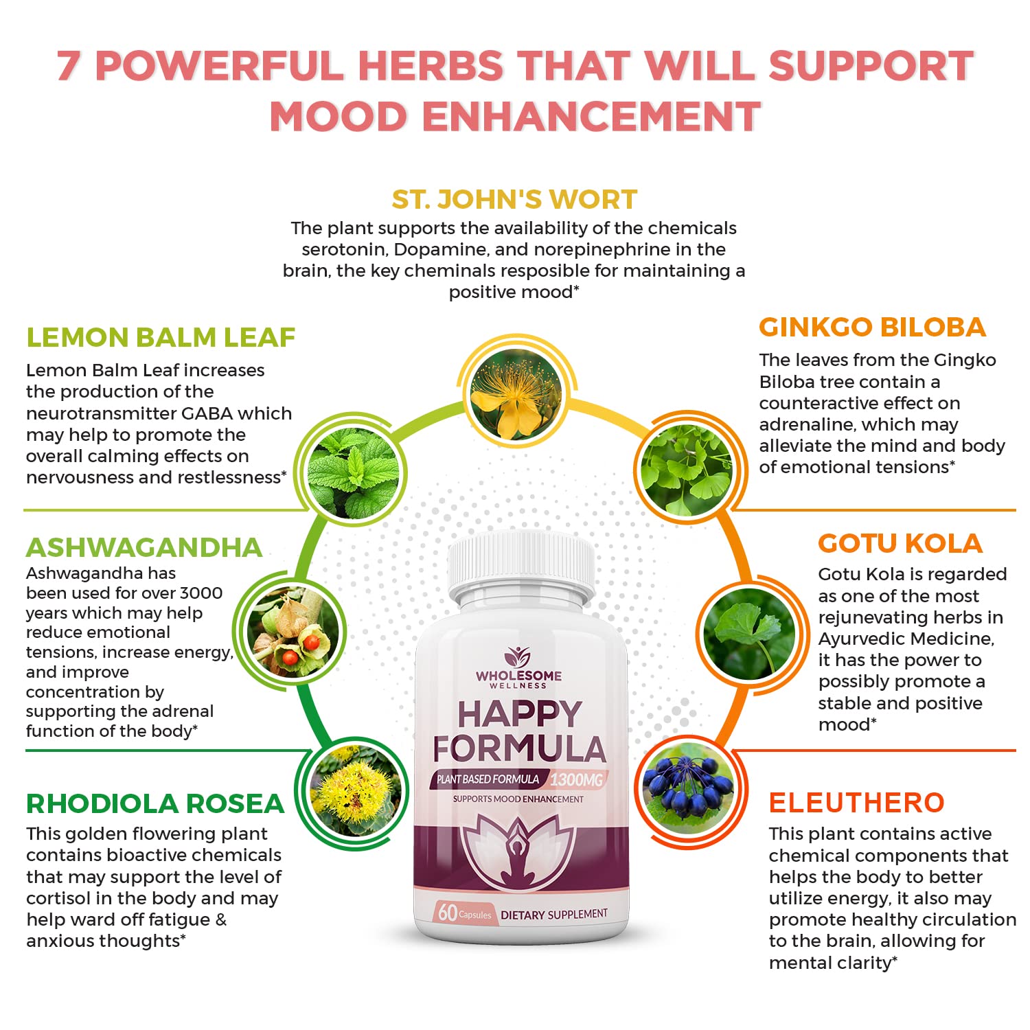 Foto 5 pulgar | Suplemento Dietético Wholesome Wellness Happy Formula Natural - Venta Internacional.